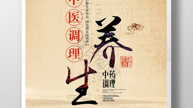 艾灸减肥，后背穴位定位技巧解析
